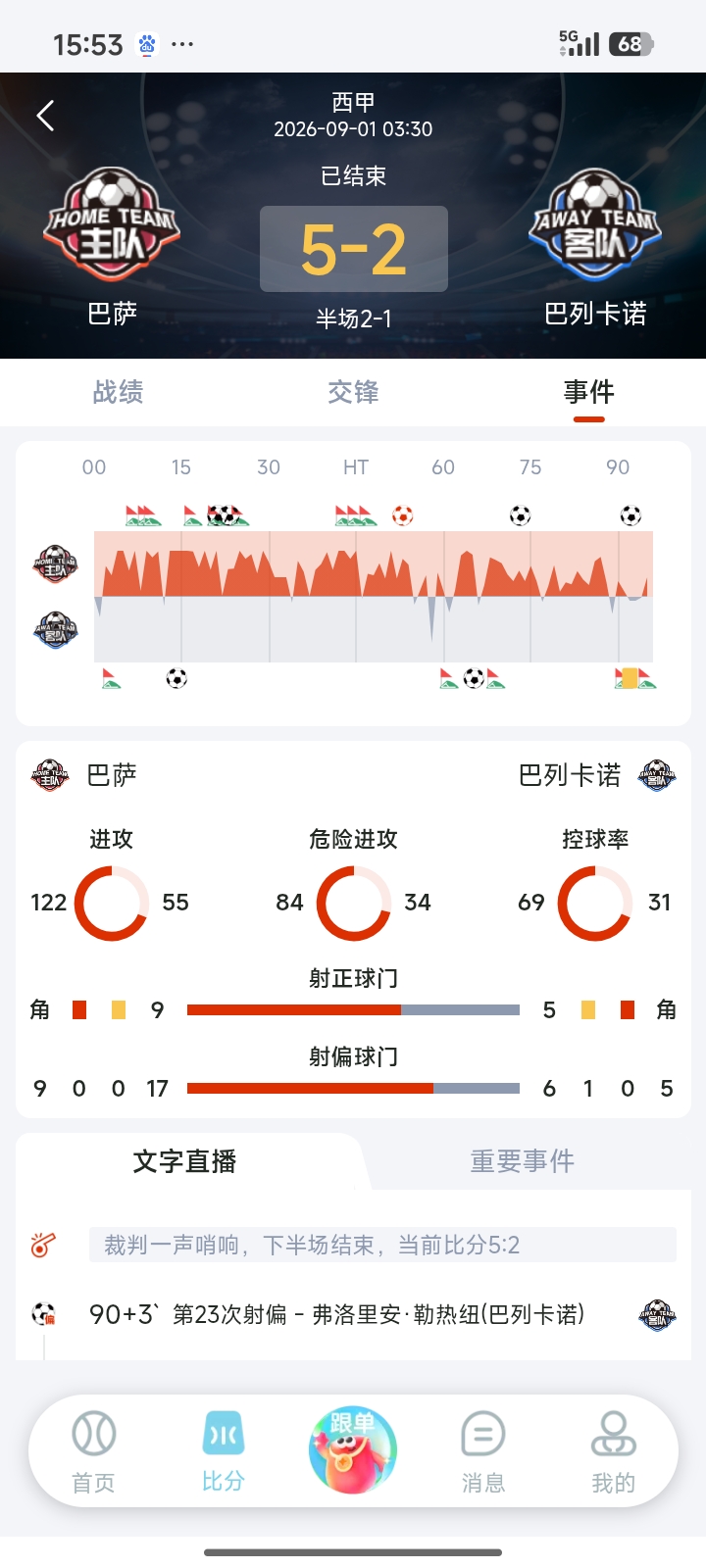 客户使用场景二